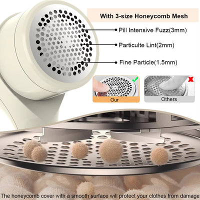 Fabric Shaver, Lint Remover