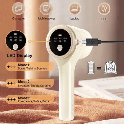 Fabric Shaver, Lint Remover